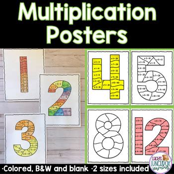 Image result for Multiplication Poster Fun