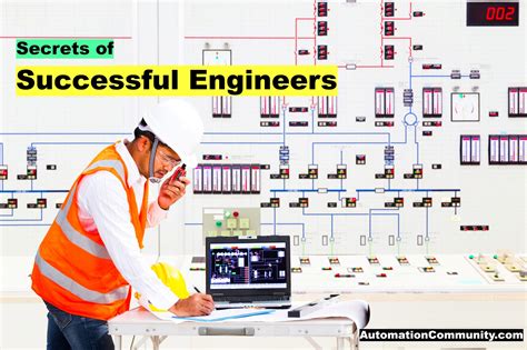 Afbeeldingsresultaten voor Engineering Success Committee