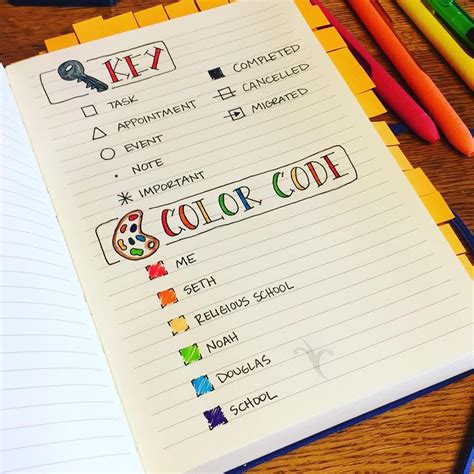 Image result for Diary Colour Coding