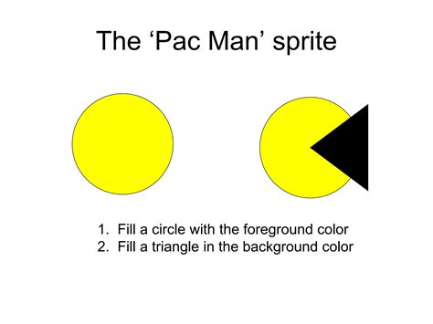 Image result for Examples of Sprites