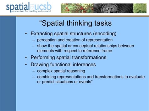 Image result for Spatial Thought Pattern