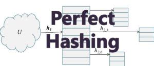 Image result for What Is Perfect Hashing in Data Structure
