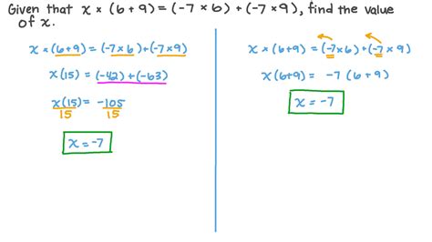 Toradh íomhá ar Solving for the Unknown Using Distributive Property