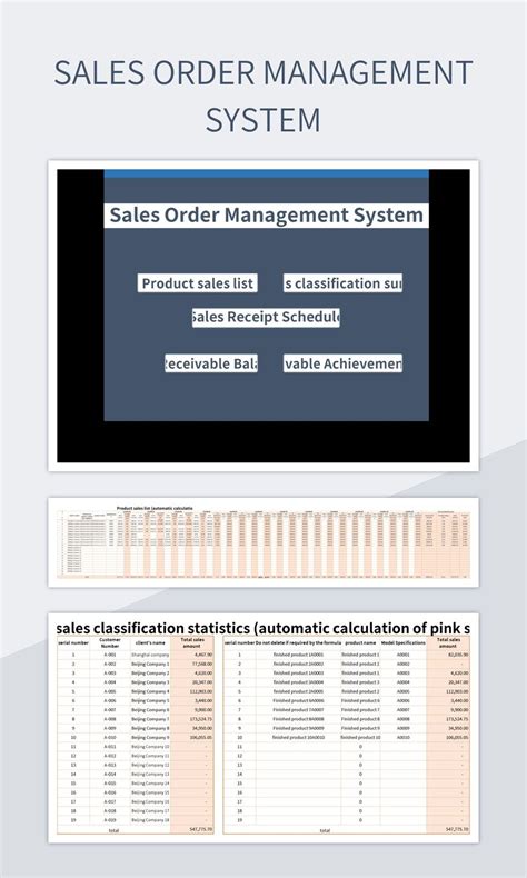 Image result for Sales Order Management