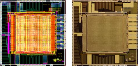 Image result for Onsemi SPAD Array