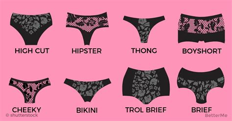 Image result for String Meaning in Programming