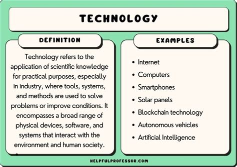 Image result for Combining Different Technology Simple