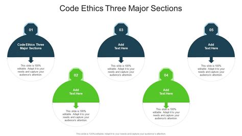 Three Section Data Presentation Example に対する画像結果
