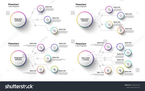 Image result for Business Process Chart Examples