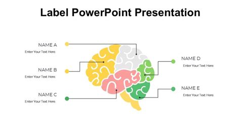 Résultat d’images pour How to Label a Figure in PowerPoint