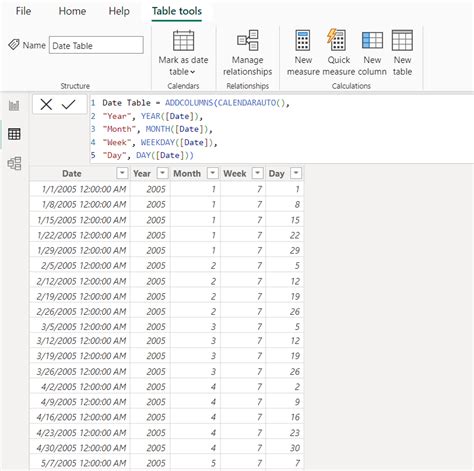 Toradh íomhá ar How to Create a Formula in Power Bi