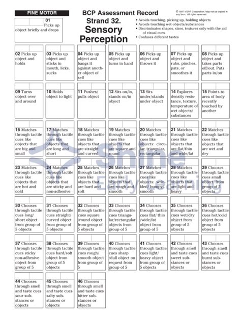 Image result for Gamification of BCP Test Examples