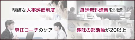 Count in SQL に対する画像結果