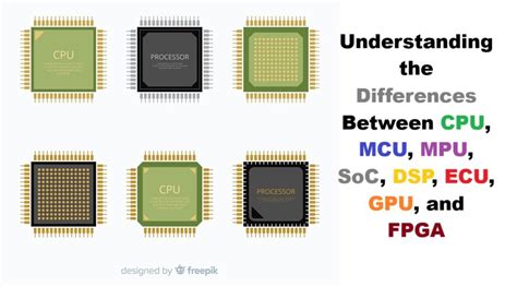 Image result for ECU Microprocessor System