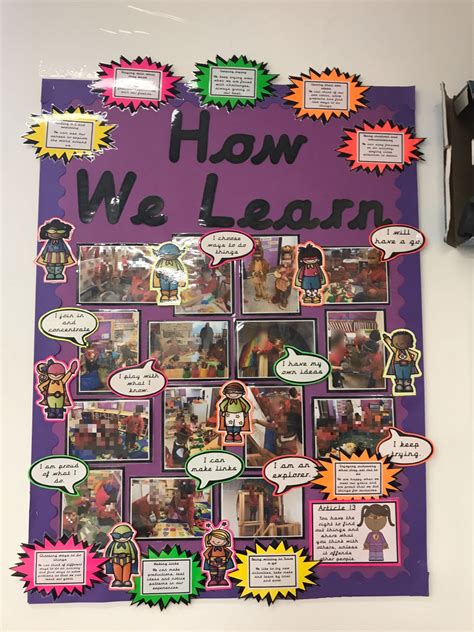 Afbeeldingsresultaten voor Global Learning Display