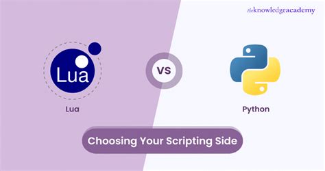 Python vs Lua に対する画像結果