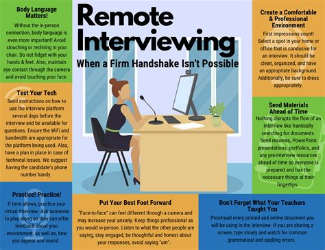 Image result for How to Do Virtual Interview