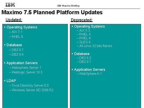 Image result for Maximo Data Entry