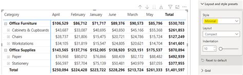 PivotTable Organization に対する画像結果