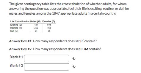 If Given Contingency Table に対する画像結果