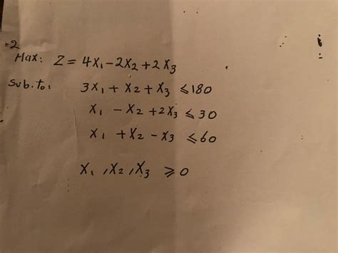 Image result for Simplex Tableau Method