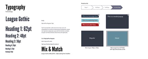 Toradh íomhá ar Digital Style Guide Template