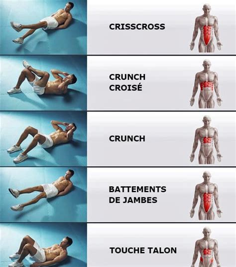 Different Type Abdos Mme に対する画像結果