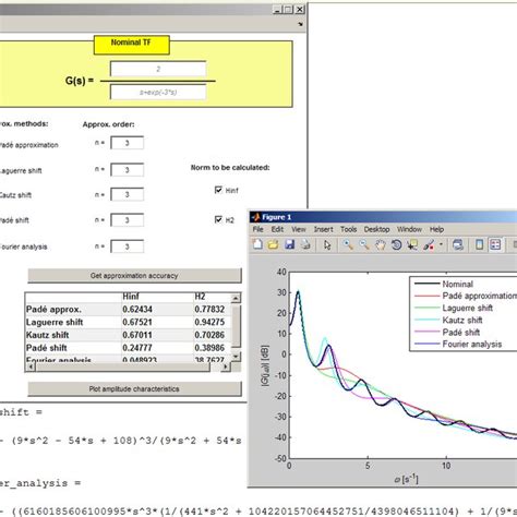 Image result for MATLAB Work Environment