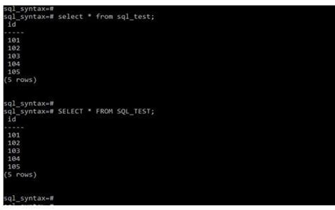 What Is Syntax in SQL に対する画像結果