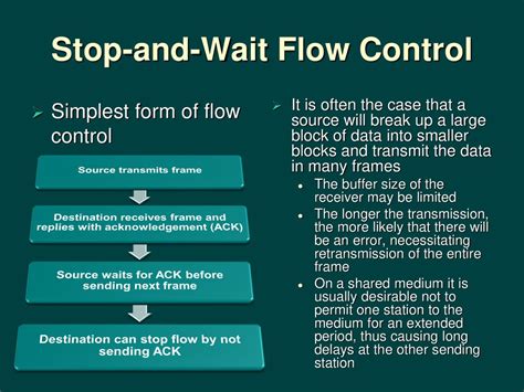 Flow Control in Data Communication Ppt に対する画像結果