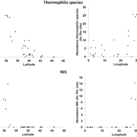 Coral Reef Distribution Map に対する画像結果