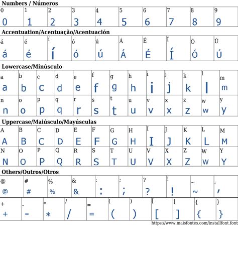 How to Install Font Files に対する画像結果