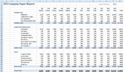 Image result for Excel Report Formatting Tips