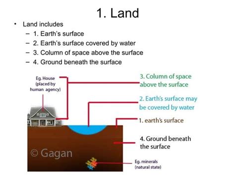 Image result for Example of Immovable Objects