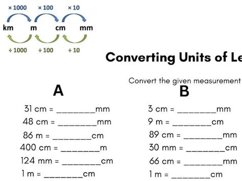 Toradh íomhá ar Converting Units of Measurement BBC
