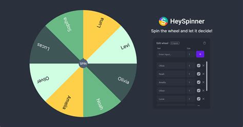 Image result for Complex Number Wheel