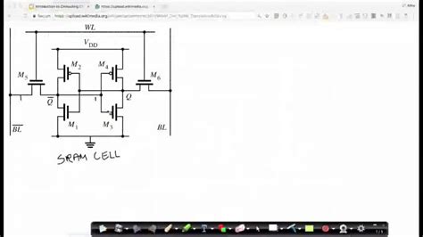 Image result for 1 Bit Memory Circuits Using Transistor