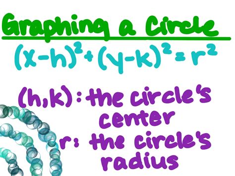 Image result for Circle Graph Transformations
