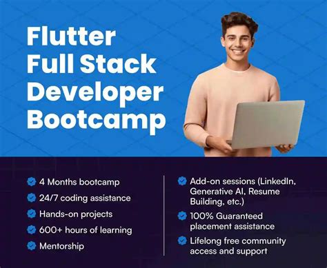 Image result for Boot Camp Full-Stack Developer