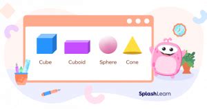 Image result for Geometry In Math