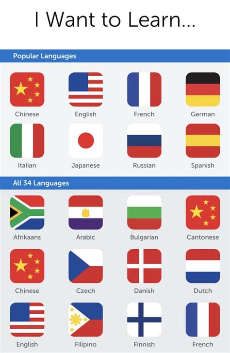 Image result for Innovative Language