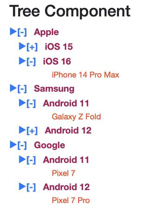 Image result for Tree Component