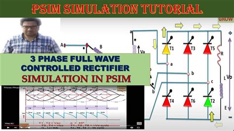 Toradh íomhá ar Three Phase Controlled Rectifier