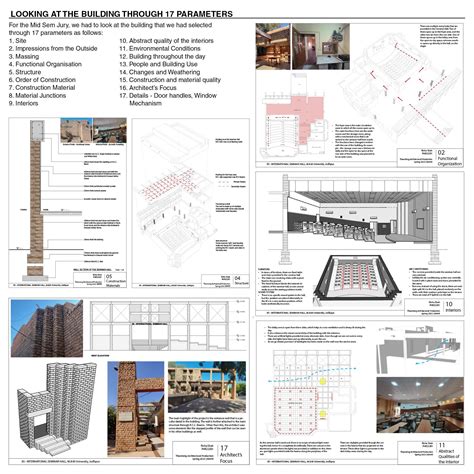 Seminar Hall Interior Design に対する画像結果