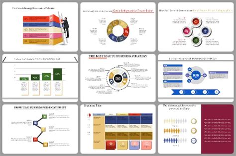 Business Meeting PPT Presentation examples & Google Slides