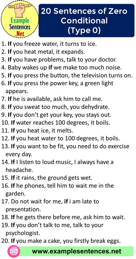 Image result for Example of Zero Conditional Sentences