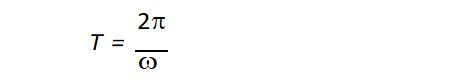 Class 11 Th Physics Chaapter Oscillation Formulas に対する画像結果