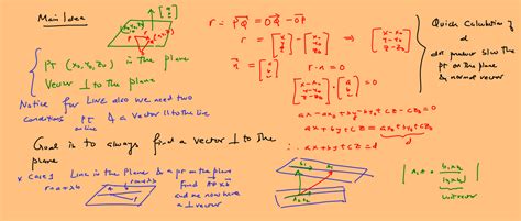 JavaScript Graph Equation of Plane に対する画像結果