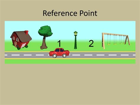Position Using Reference Point Worksheet に対する画像結果