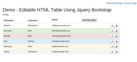 Image result for jQuery with HTML Table Add Remove